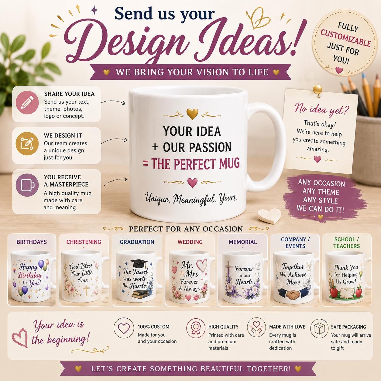 Custom Photo Coffee Mug, Custom coffee mug with photo, Personalized Picture Coffee cup, Gift for him/her, Company Coffee Cups, Business Mug