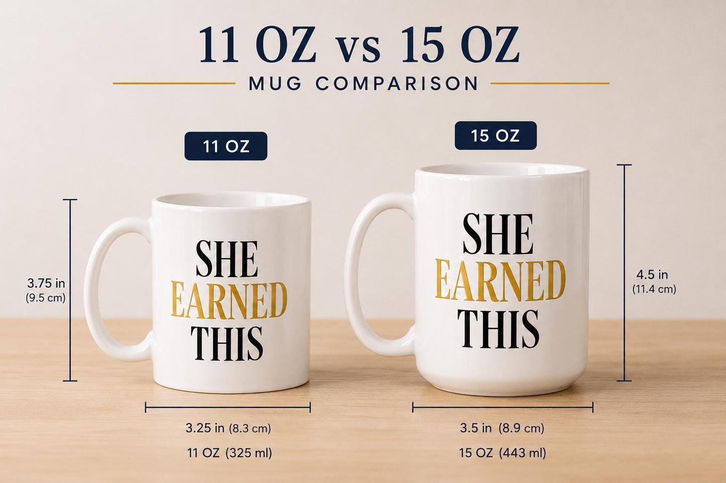 She Earned This Mug – Nurse Graduation Gift – RN NP CNA Gift – Healthcare Worker Coffee Mug – Inspirational Nurse Mug – Achievement Cup